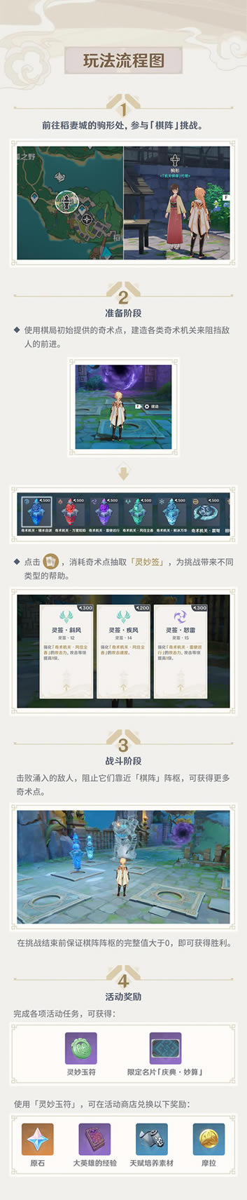 ԭ���޻�����̷���Դ�ȫ ȫ������ȡָ��_��վ