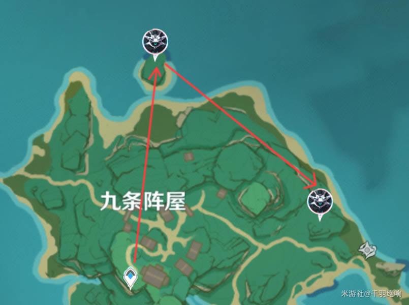 ԭ������������λ�ô�ȫ ����������ɱ·�߷���