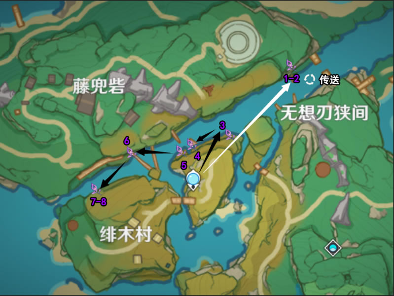 ԭ������ͻ�Ʋ��ϲɼ�ָ�� ���ݻ�ȡ·�߷���_��վ