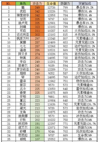 ԭ�������������淨��� ������������_��վ