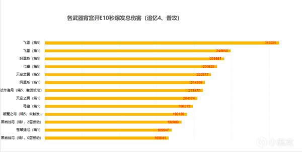 ԭ��������ֵ���������������Ƽ�_��վ