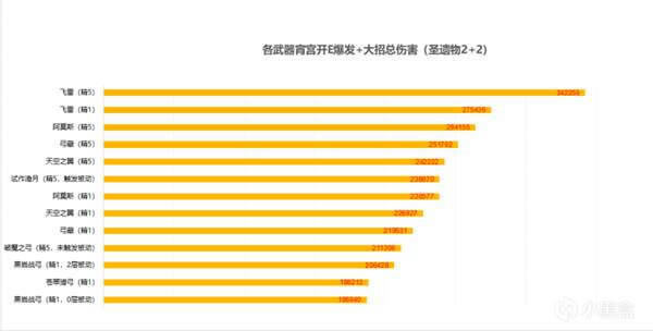 ԭ��������ֵ���������������Ƽ�_��վ