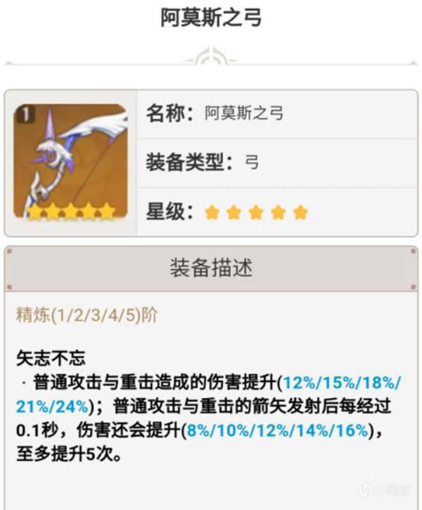 ԭ��������ֵ���������������Ƽ�_��վ