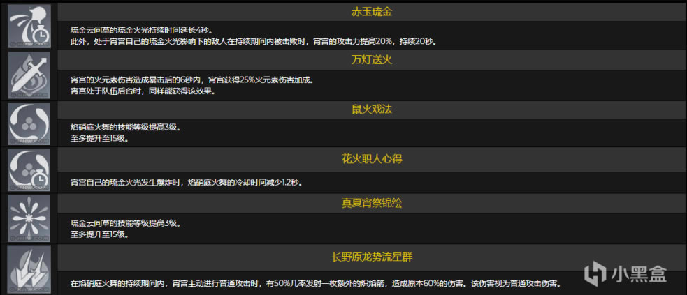 ԭ��������֮��Ч������ȡ�Ƽ�