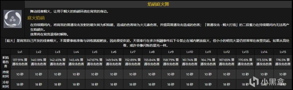 ԭ�����������˺����ʼ��츳Ч������_��վ