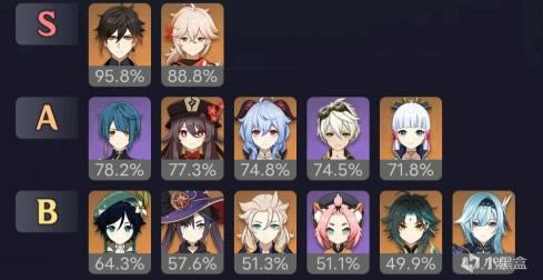 ԭ��2.0��Ԩ12�����ǹ��� ����ֲ�������_��վ