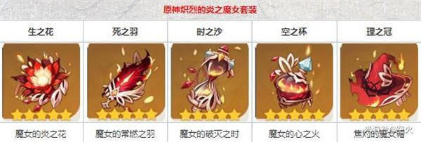 ԭ��2.0����ʥ����ѡ��ͼ��˵���̳�