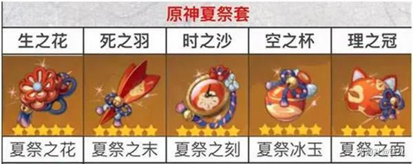 ԭ��2.0����ʥ����ѡ��ָ��_��վ