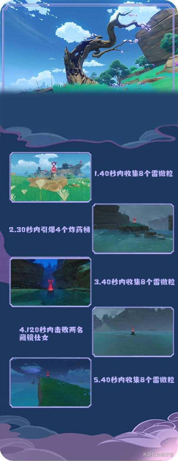 ԭ��2.0���޵�ͼ��ʱ��ս����ɼ�·�߹���_��վ