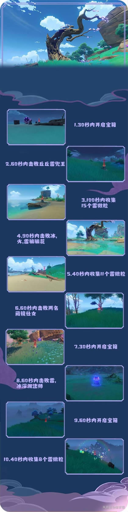 ԭ��2.0���޵�ͼ��ʱ��ս����ɼ�·�߹���_��վ