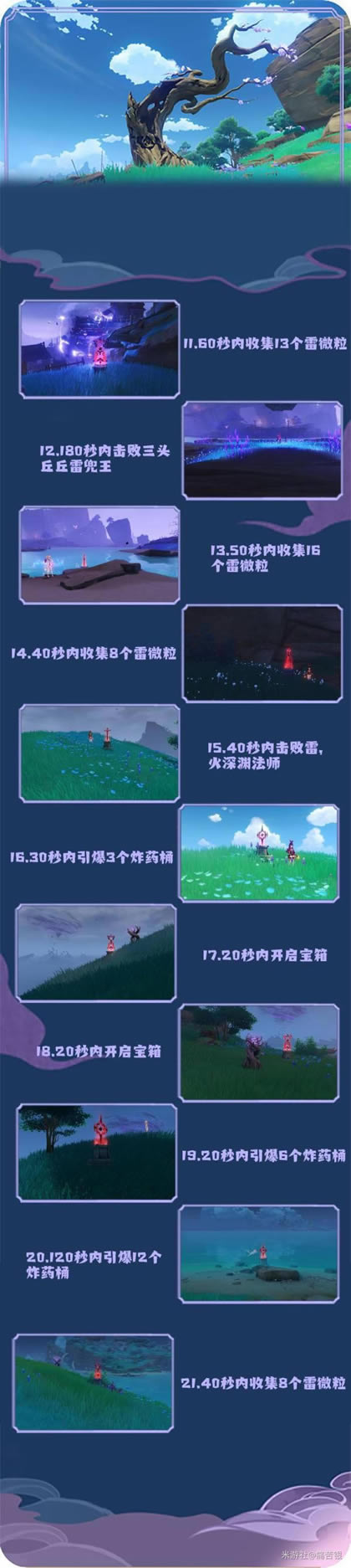 ԭ��2.0���޵�ͼ��ʱ��ս����ɼ�·�߹���_��վ