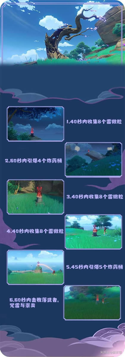 ԭ��2.0���޵�ͼ��ʱ��ս����ɼ�·�߹���