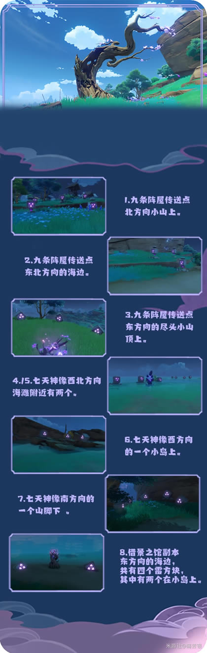 ԭ��2.0���޵�ͼ���������ɼ�·�߹���