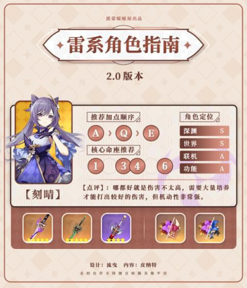 ԭ��2.0ȫ���ǽ�ɫ����ָ��_��վ