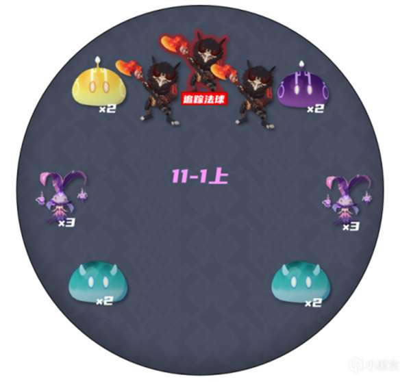 ԭ��2.0��Ԩ11�����˼·����ս����