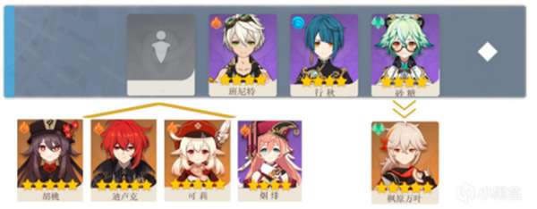 ԭ��2.0��Ԩ11�����˼·����ս����_��վ