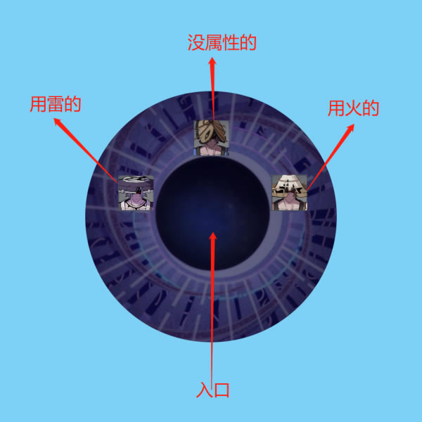 ԭ��2.0�����12���˼·���ɫ�Ƽ�_��վ