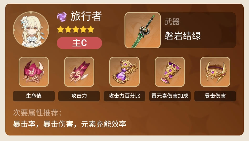 ԭ��2.0������������ ��������ʥ�����Ƽ�_��վ