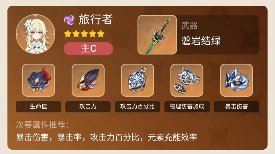 ԭ��2.0������������ ��������ʥ�����Ƽ�_��վ