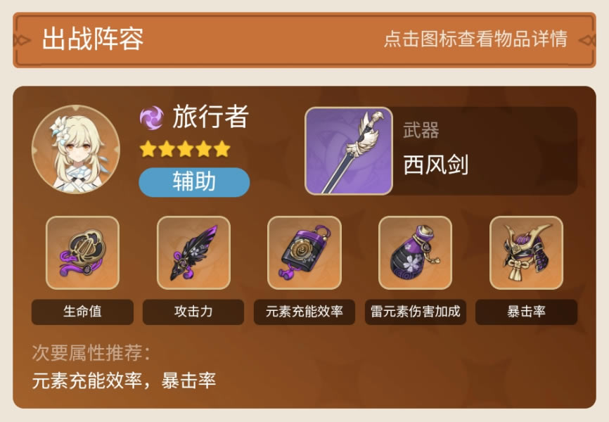 ԭ��2.0������������ ��������ʥ�����Ƽ�