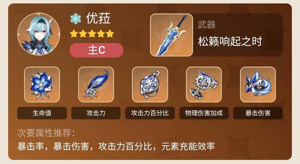 ԭ��2.0������������ ��������ʥ�����Ƽ�_��վ