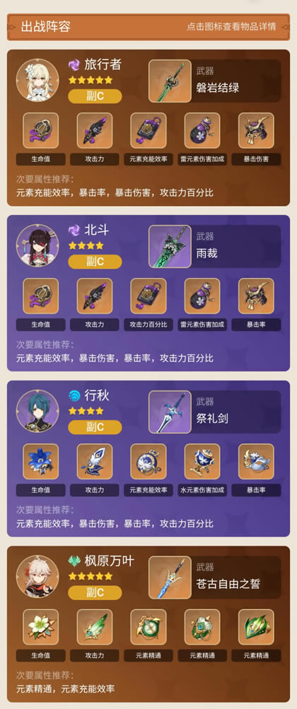 ԭ��2.0������������ ��������ʥ�����Ƽ�_��վ