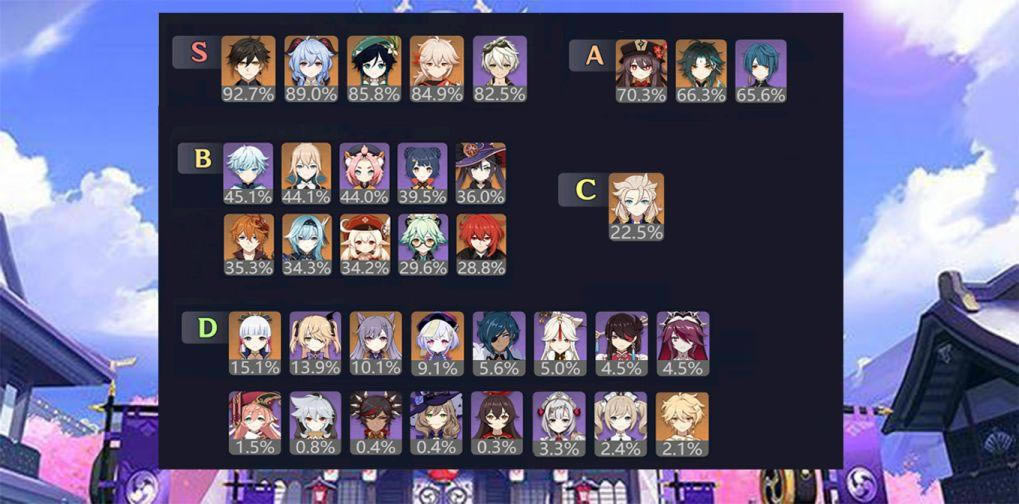 ԭ��2.0�������ɫǿ���ݶ�����һ��_��վ