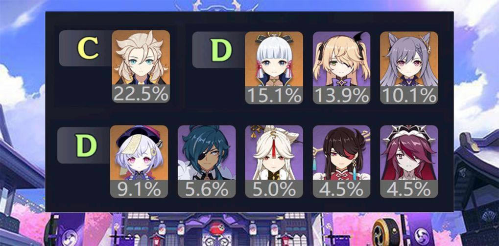 ԭ��2.0�������ɫǿ���ݶ�����һ��_��վ