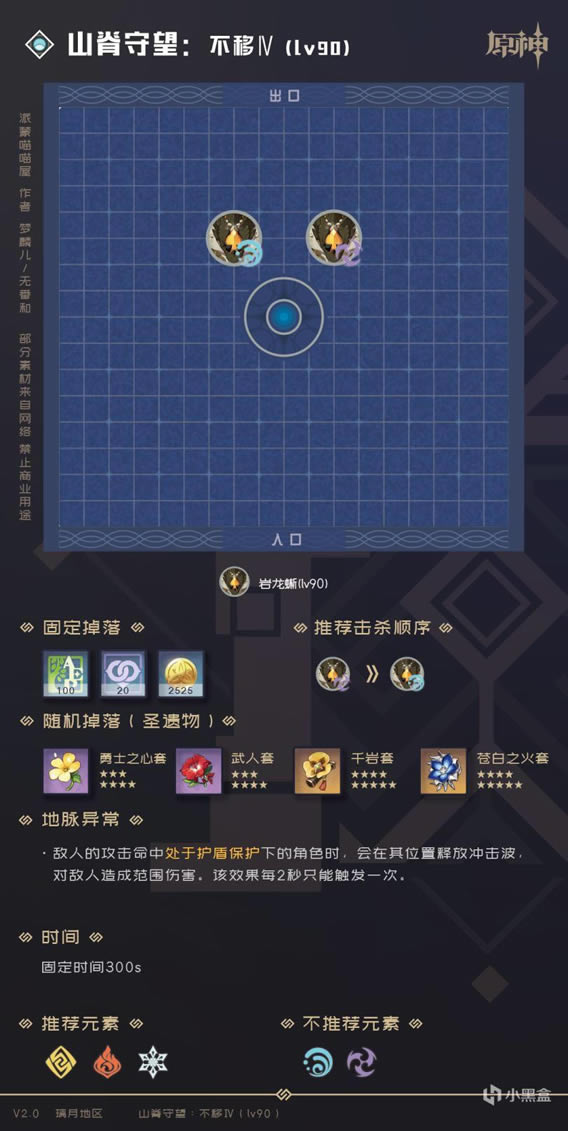 ԭ��2.0ȫ�ؾ�������ϸ���������һ��_��վ