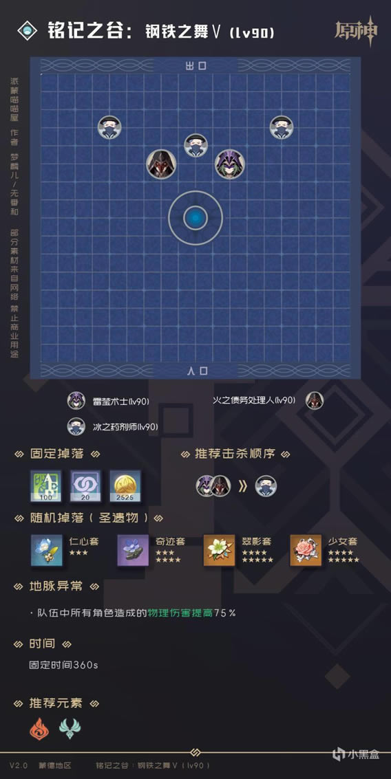 ԭ��2.0ȫ�ؾ�������ϸ���������һ��_��վ