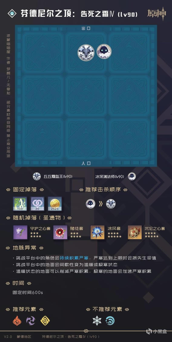 ԭ��2.0ȫ�ؾ�������ϸ���������һ��_��վ