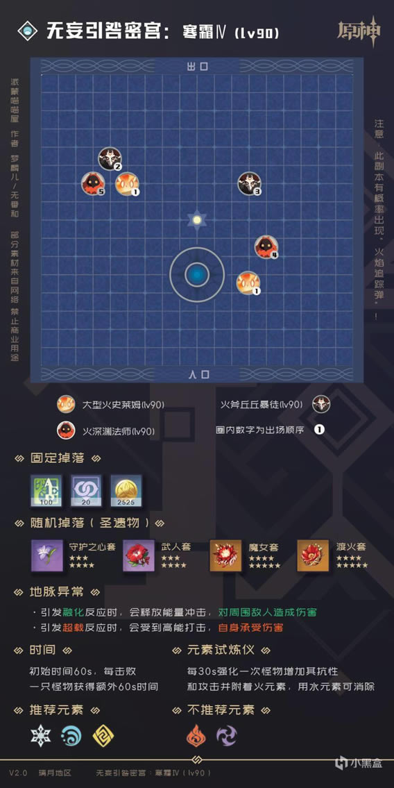 ԭ��2.0ȫ�ؾ�������ϸ���������һ��_��վ