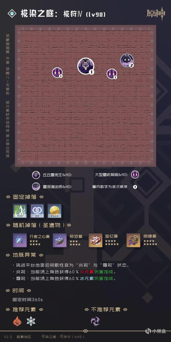 ԭ��2.0ȫ�ؾ�������ϸ���������һ��_��վ