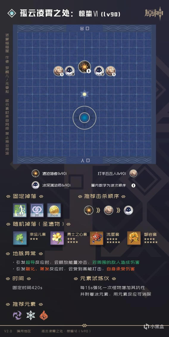 ԭ��2.0ȫ�ؾ�������ϸ���������һ��_��վ