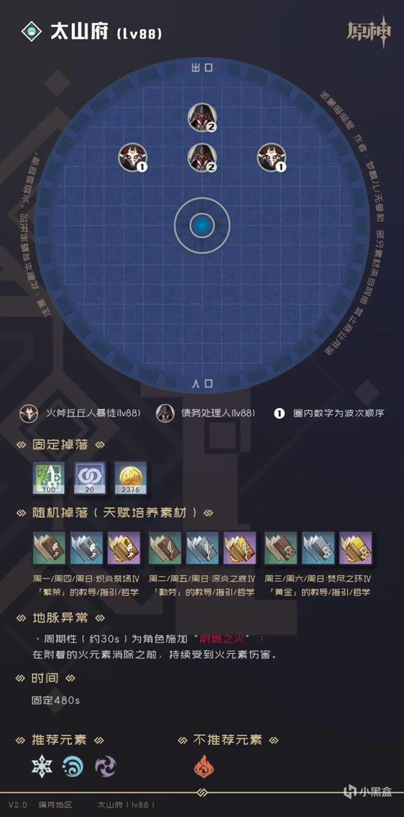 ԭ��2.0ȫ�ؾ�������ϸ���������һ��_��վ