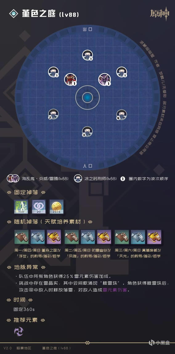 ԭ��2.0ȫ�ؾ�������ϸ���������һ��_��վ