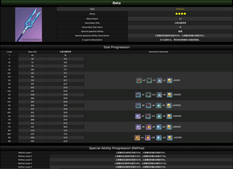 ԭ������ȡ�������� �����ô��_��վ