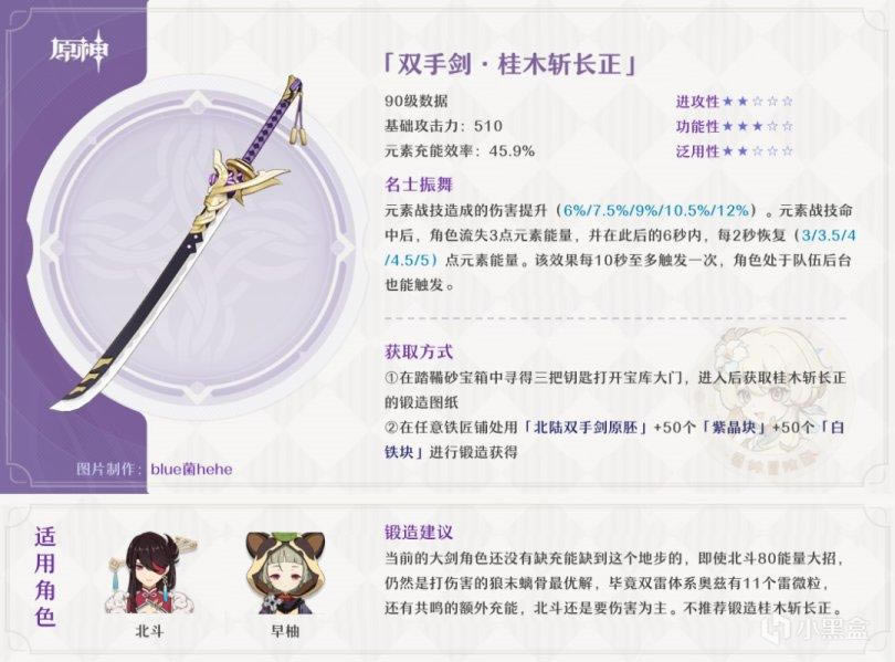 ԭ��2.0��������ǿ�ȷ��� ������������Ч����_��վ