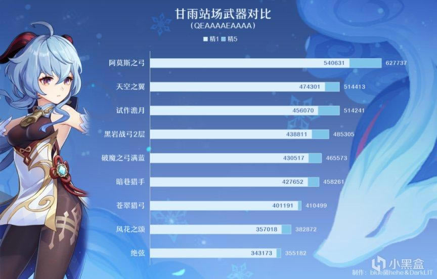 ԭ��2.0��������ǿ�ȷ��� ������������Ч����_��վ