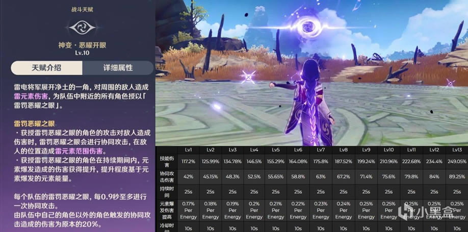 ԭ�������������� ���ܼ�װ��ѡ�����_��վ