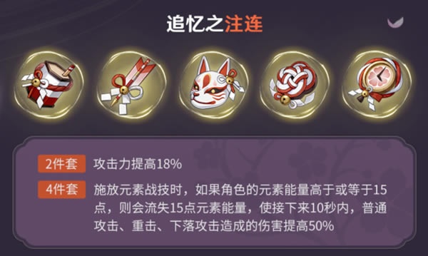 ԭ��׷��֮ע���������������� �����ʺ�׷������