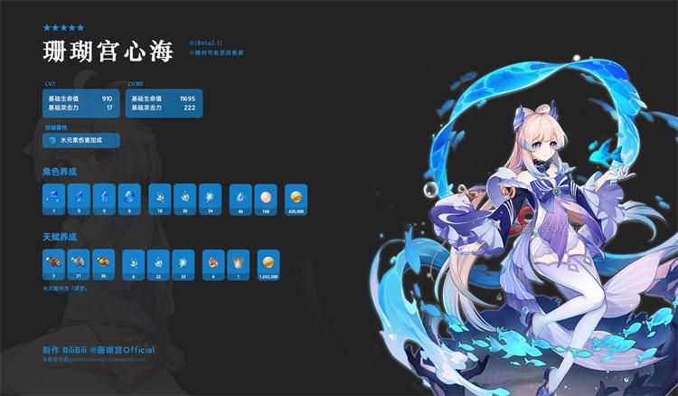 ԭ��ɺ�����ĺ����������ز������б�