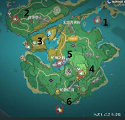 ԭ���ٱ��ϳɾ͹��� Ĺ��λ�÷���