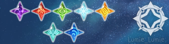 ԭ��2.1��������֮����״�б�