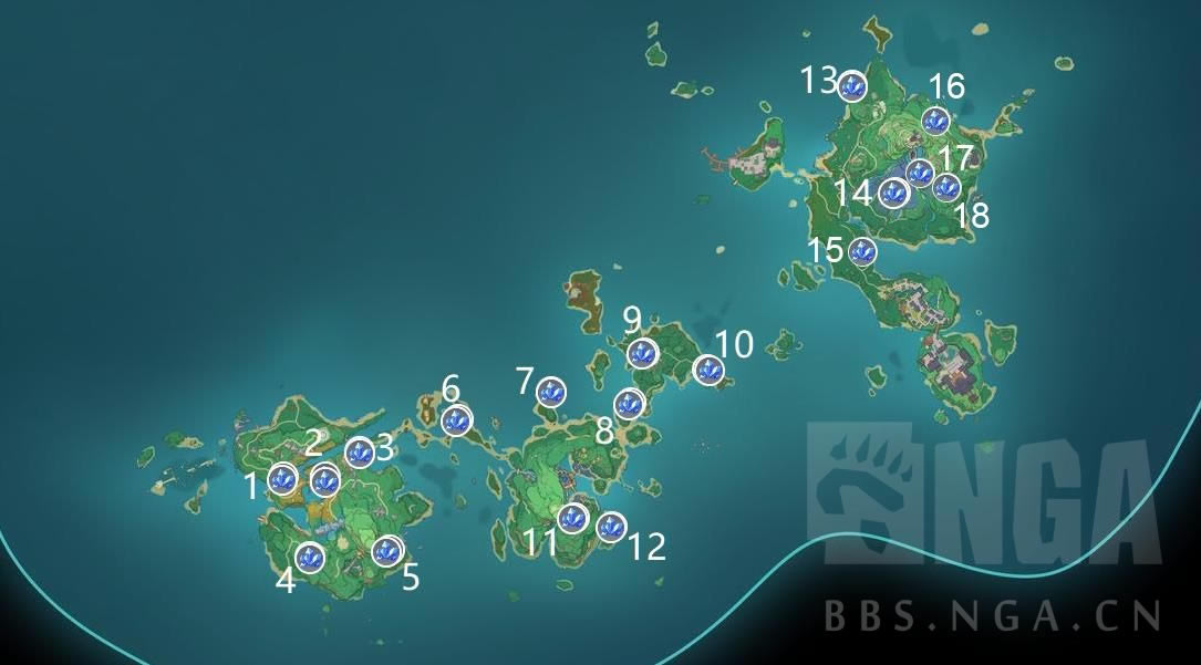 ԭ��2.0���޵�ͼħ�����ˢ�¹��ɷ��� ħ����λ���б�