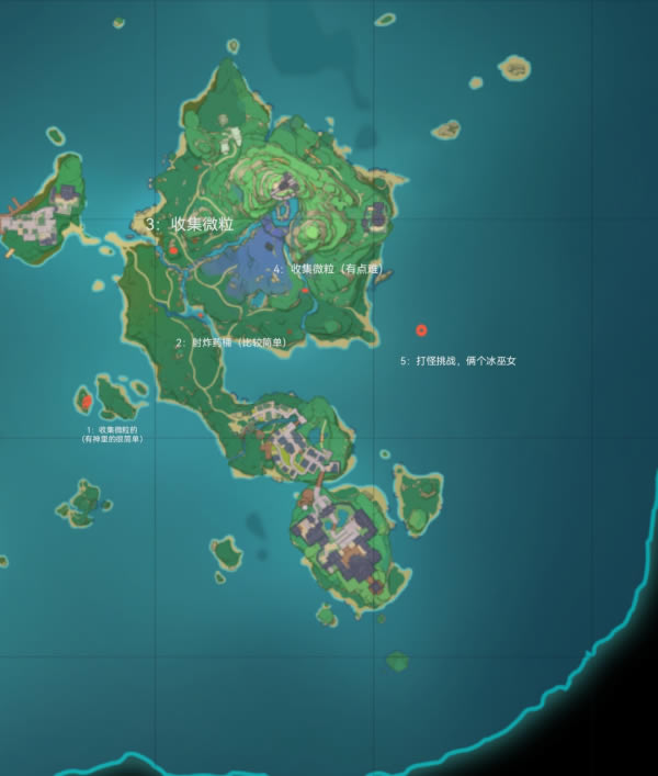 ԭ����������ʱ��սλ�ô�ȫ