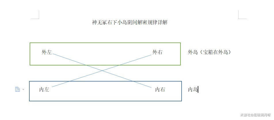 ԭ������ڣС��������̳ܽ�_��վ