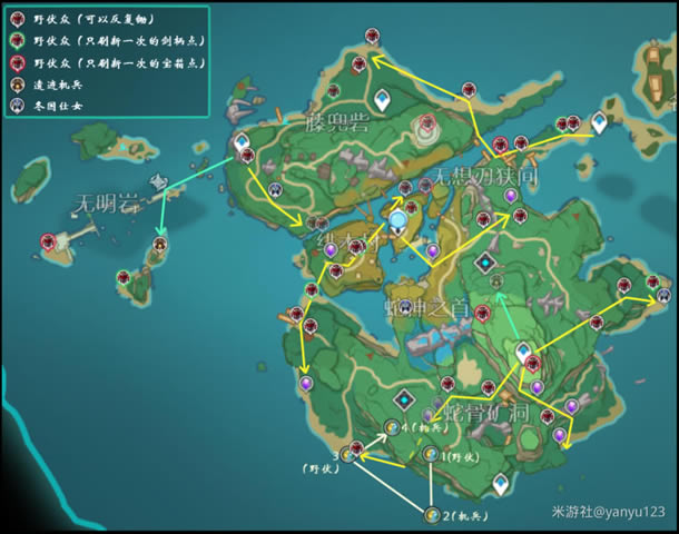 ԭ���������������ˢȡͼ��˵���̳� ����类�����·���Ƽ�