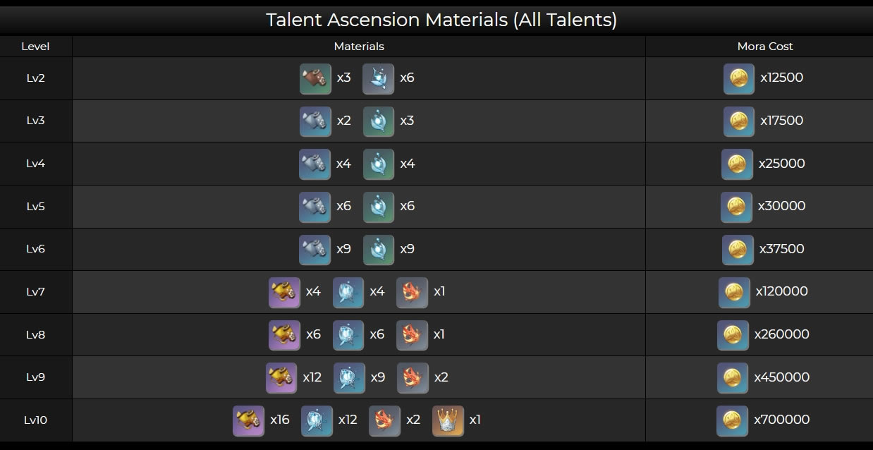 ԭ��ɺ�����ĺ�ͻ�Ʋ���ȡ��;������