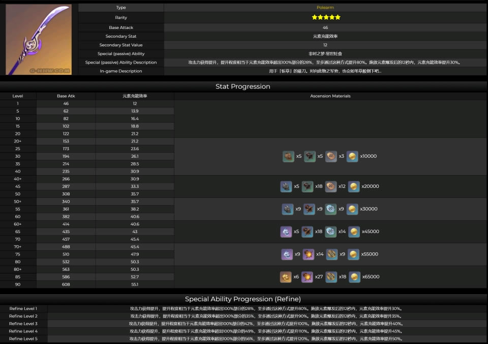 ԭ��2.1������������_��վ